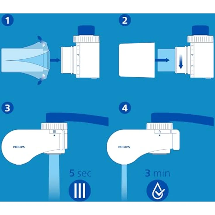 Philips Wasserhahnfilter, Wasserfilter, Weiss – Bild 4
