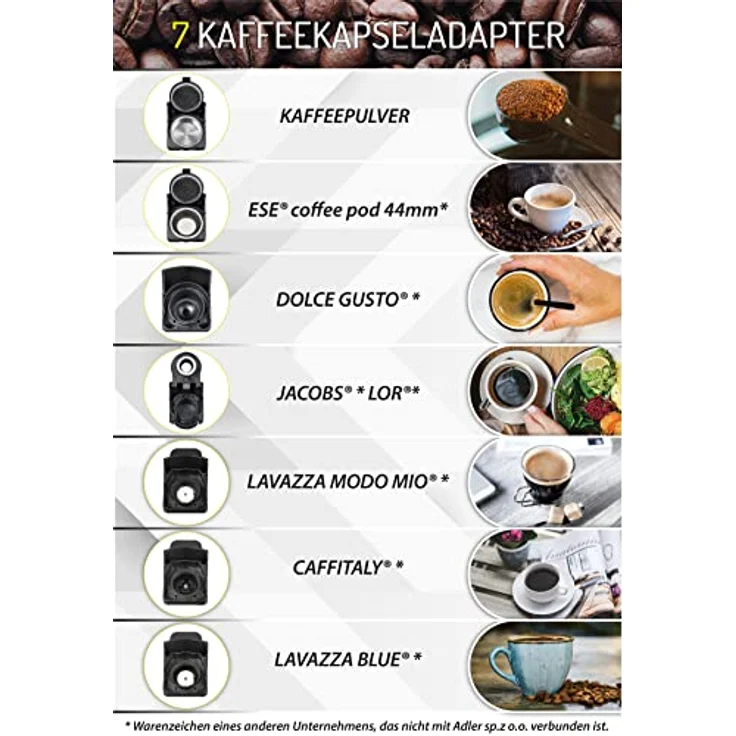 Camry Espressomaschine Multi-Kapsel-Espressomaschine CR 4414, Weiß Kaffeemaschine Kapselmaschine mit 19 bar Pumpe – Bild 5