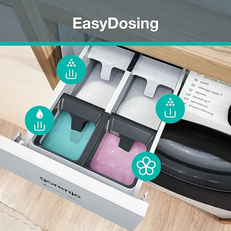 Gorenje W5G494A1P1 Waschmaschine 9kg, 1400 U/min, SteamTech, EasyDosing, ConnectLife Wifi, freistehend, weiß – Bild 6