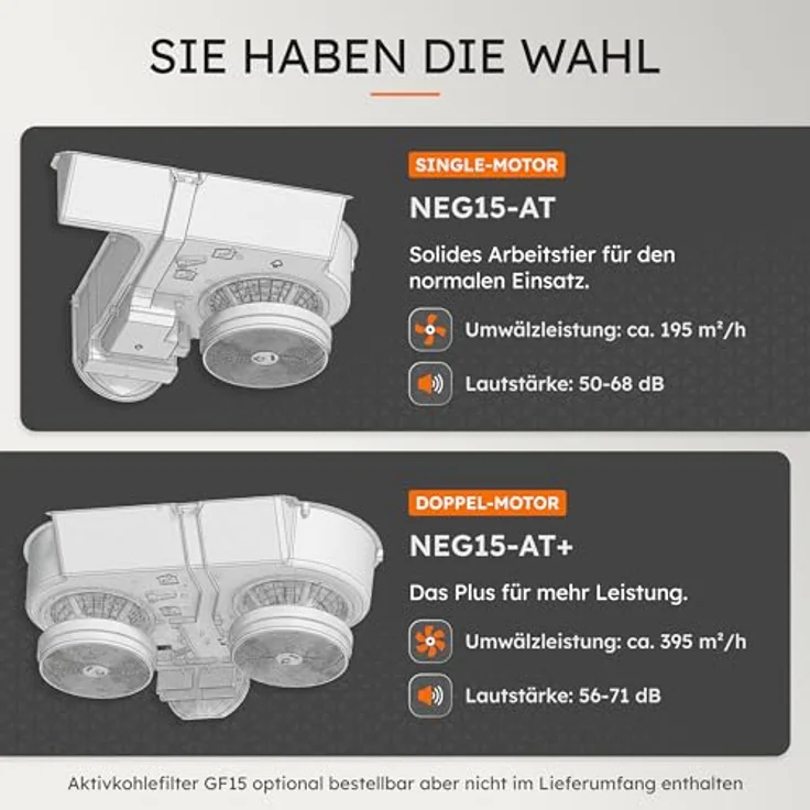NEG NEG15-AT+, Motorhaube, Standard, Breite: 60 cm, Tiefe: 50 cm, Absaugung und Rückführung (mit zusätzlichem Rückführungsset), weiß – Bild 6
