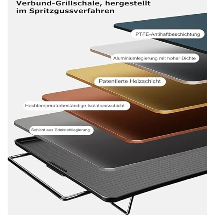 Phönix Germany Tischgrill Elektrogrill, 1300W, Antihaftbeschichtete Grillplatte, Abnehmbares Kabel, Schwarz – Bild 5