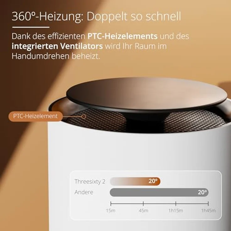 Duux Threesixty 2 Elektrischer Raumheizlüfter Keramik Android iOS Indoor Tisch-Bank Tisch Weiß,  – Bild 3