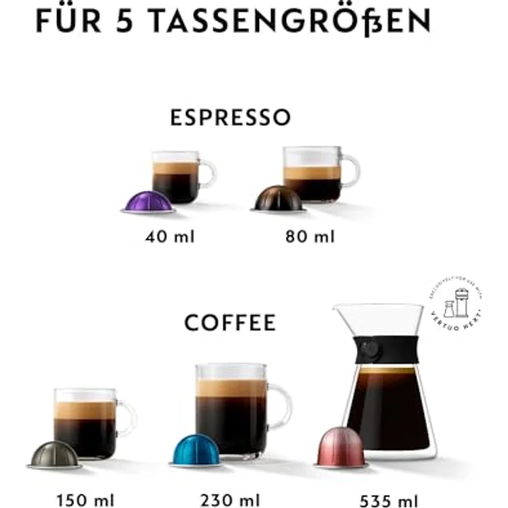 De'Longhi Nespresso Vertuo Next ENV 120.BWAE Kaffeekapselmaschine mit Aeroccino Milchaufschäumer, braun – Bild 3