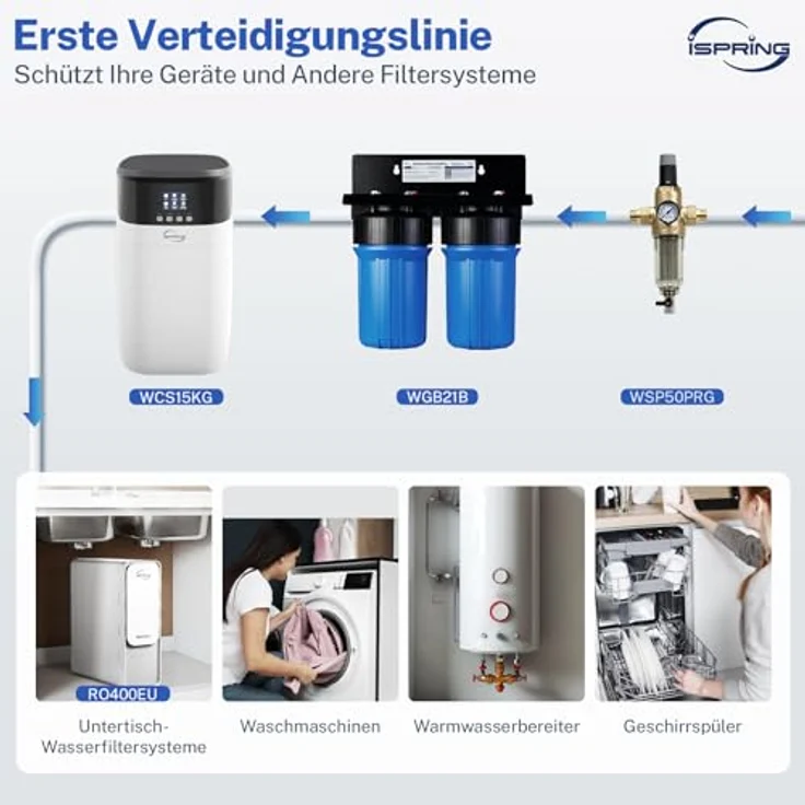ISpring Rückspülfilter mit Druckminderer, 50 Mikron für effektive Wasserfiltration – Bild 7