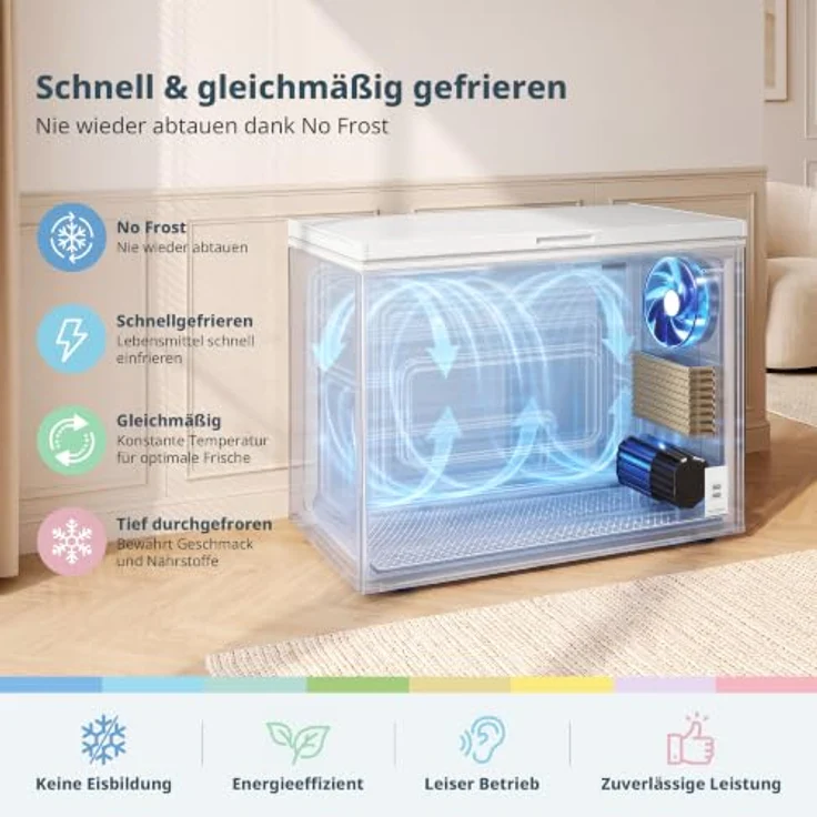 Comfee Gefriertruhe Nofrost 233L RCC231WH2EU(E), Schockfrost bei -30℃, Dual-Inverter-Technologie, hygienische Nano Silber Kohle Reinigung, flexibel nutzbar als Kühlschrank oder Gefriertruhe, weiß – Bild 3