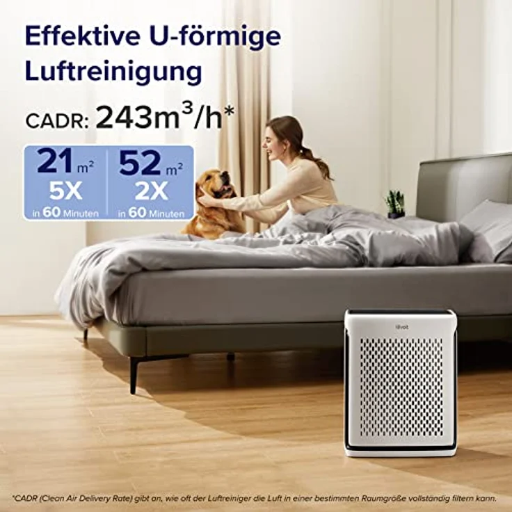 LEVOIT H13 HEPA Luftreiniger Allergiker für 52㎡ Wohnung Raucherzimmer, 23dB Air Purifier mit Staub-&Lichtsensor, Tiermodus & Washbarer Vorfilter, gegen 99,97% von Schimmel Pollen Tierhaare&-gerüche – Bild 4