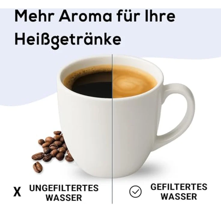 Wasserfilter Standard anthrazit inkl. 12 Universal Filterkartuschen – Bild 7
