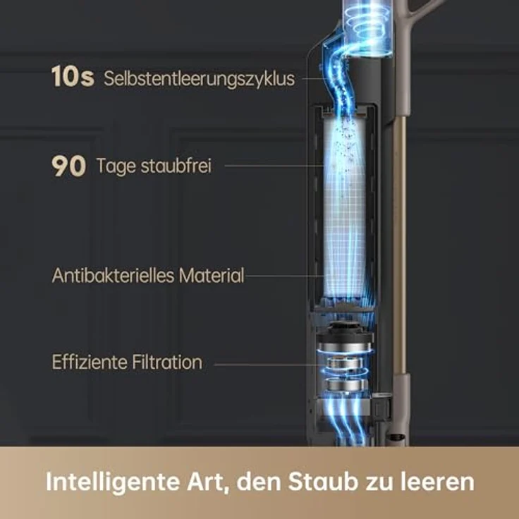 Dreame Z10 Station Staubsauger, 2,5L Staubbeutel für automatische Entleerung, bis zu 90 Tage lang bequem, 150AW starke Saugkraft, bürstenloser Motor mit 108.000 UpM, mit Laufzeit von 65 Minuten – Bild 5