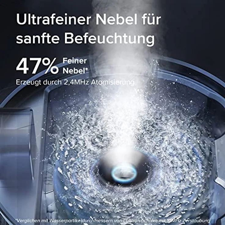 LEVOIT Top-Fill Luftbefeuchter 3L mit Nachtlicht, 360°Drehbare Düse, Spülmaschinenfest Humidifier, Leiser Raumluftbefeuchter, 25H BPA-Frei Aroma Diffuser für Schlafzimmer Kinderzimmer Pflanzen Baby – Bild 3