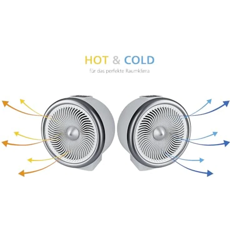 Steba VTH 2 HOT & COLD 35-20-00 Ventilator-Heizlüfter, Heizlüfter – Bild 3