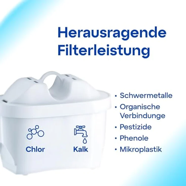 AQUAPHOR MAXFOR+ Pack 5+1 Wasserfilterkartusche-gegen Kalk, Chlor & weitere unerwünschte Stoffe, Mit patentiertem AQUALEN, Weiß, 200 l – Bild 4