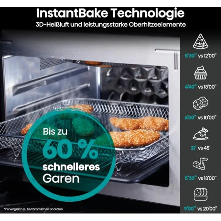 Hisense H28SO1 SpeedOven 7-in-1 Multifunktionsofen mit InstantBake, 3300 W, Heißluftfritteuse, Mikrowelle und Pizzafunktion – Bild 6