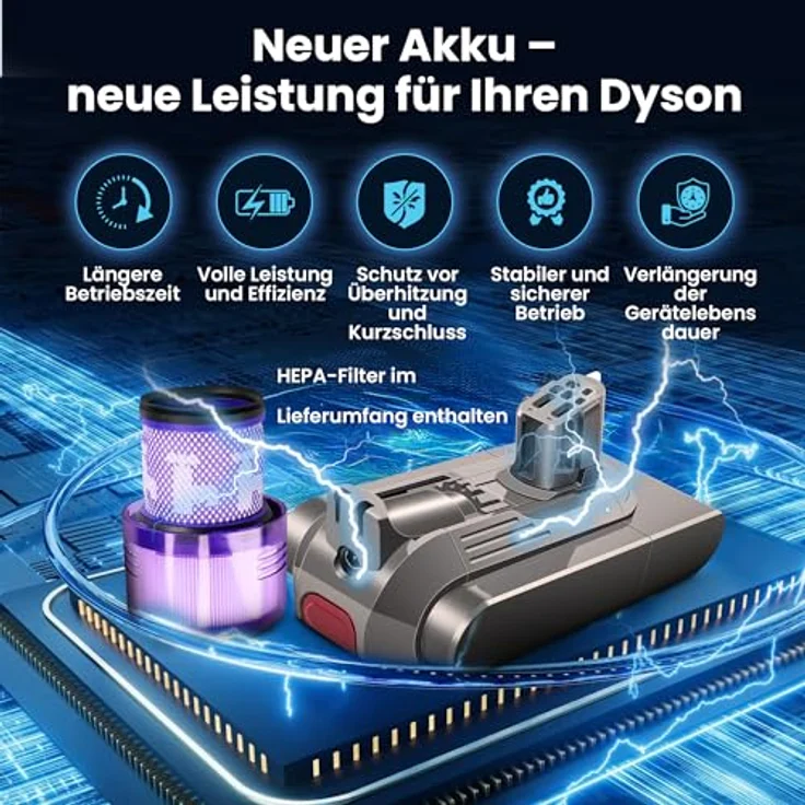 Extralink Dyson V12 Ersatzakku 25,2V 2500mAh mit Filter für Kabel- und handstaubsauger – Bild 2