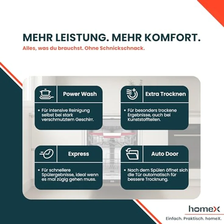 homeX DWFI601444C Geschirrspüler 60 cm, vollintegrierbar mit 14 Maßgedecken, 8 Programmen, AquaStop und Bodenlicht – Bild 8