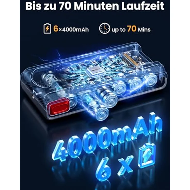 AIBIRTH Y9 Akku Staubsauger, 55KPa Saugkraft, 70 Min Laufzeit, selbststehend, Anti-Tangle-Bürste, 8-Schicht-Filtration, LED Display, goldfarben – Bild 3