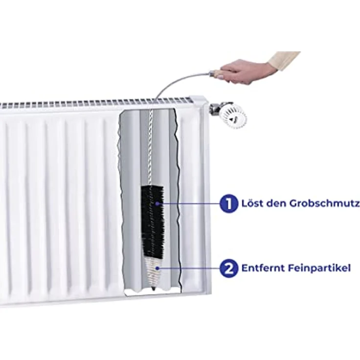 Wenko 7117001500 Suplex Heizkörperbürste – Bild 3