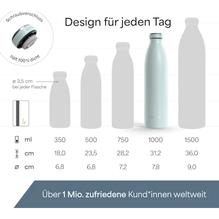 LARS NYSØM Edelstahl Trinkflasche "Ren", 1000ml, Thermosflasche kohlensäuregeeignet, auslaufsicher, Misty Blue – Bild 4