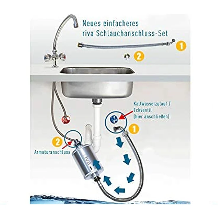 Riva rivaALVA Life-EM Untertisch-Trinkwasserfilter mit EM Keramik und biologisch abbaubarem Kartuschengehäuse – Bild 9