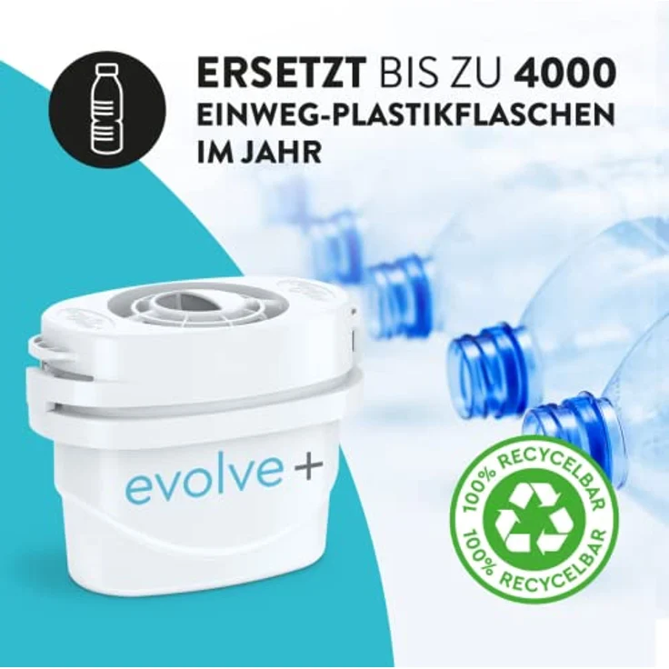 Aqua Optima Wasserfilterkartusche, Evolve+ 6er Pack (Vorrat für 6 Monate), kompatibel mit Brita Maxtra+ & PerfectFit, 5-stufiges Filtersystem reduziert Chlor, Kalk und andere Verunreinigungen – Bild 5