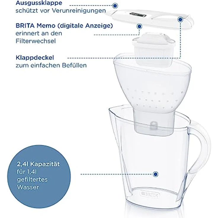 BRITA Wasserfilter-Kanne Marella weiß (2,4l) inkl. 6x MAXTRA PRO All-in-1 Kartusche (Halbjahrespaket) – Filter zur Reduzierung von Kalk, Chlor, Blei, Kupfer & geschmacksstörenden Stoffen im Wasser – Bild 3