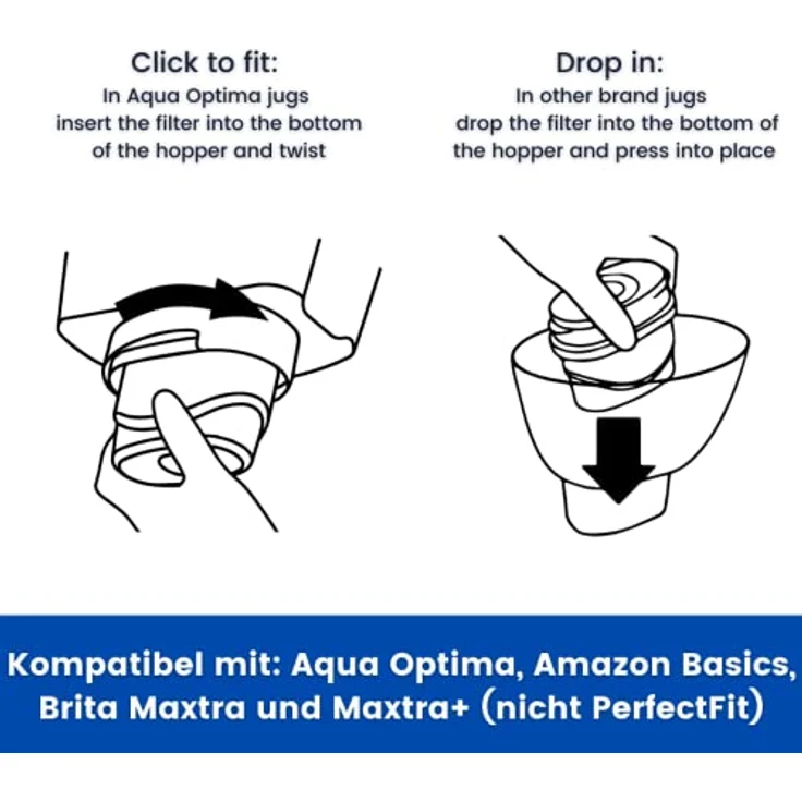 Aqua Optima Evolve+ 30 Tage Wasserfilterkartusche, Weiß, 3 Pack (up to 3 Months Supply) – Bild 5