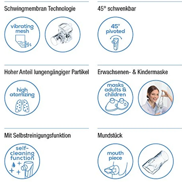 Beurer IH 55 Yearpack, Zubehör zum Inhalator mit Schwingmembran-Technologie, desinfektionsfähig, Vernebler, Mundstück, Erwachsenenmaske, Kindermaske – Bild 3