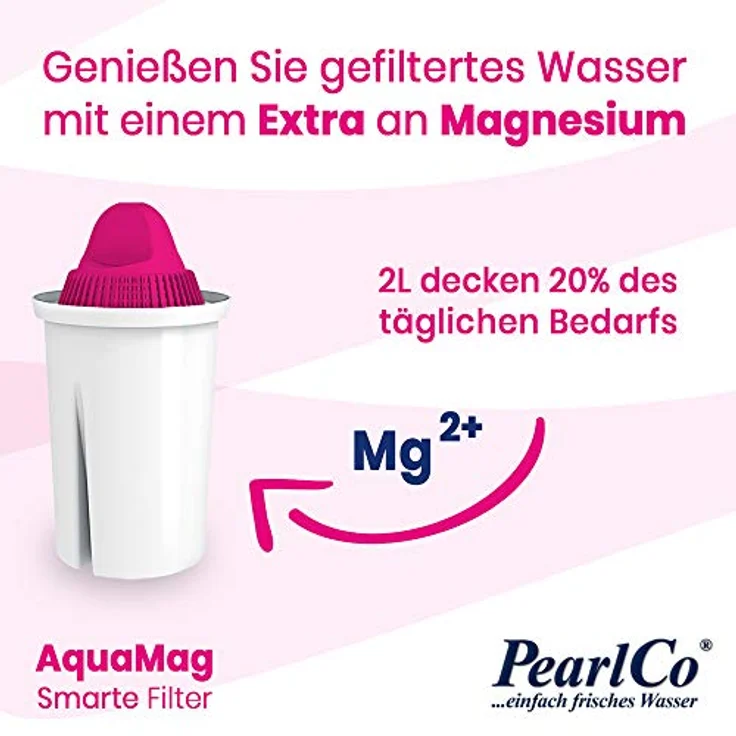 Filterkartuschen Classic AquaMag Pack 12 – Bild 3