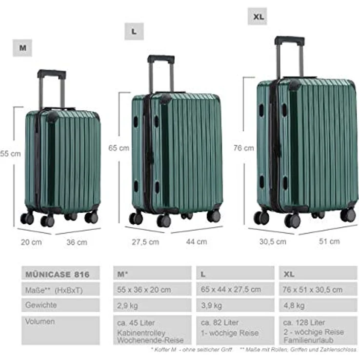 Münicase M816, Reisekoffer mit TSA-Schloss, Dehnungsfuge, Teleskopgriff, 4 Rollen, Hartschale, 65cm, Dunkelgreen – Bild 5