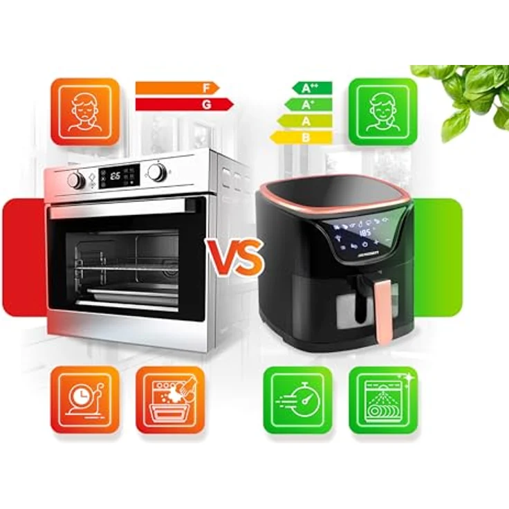 Berdsen Heißluftfritteuse Airfryer 1500 W, 5 L, fettfreies Kochen, Schwarz Gold, mit Timer und intelligenter Speicherfunktion – Bild 3
