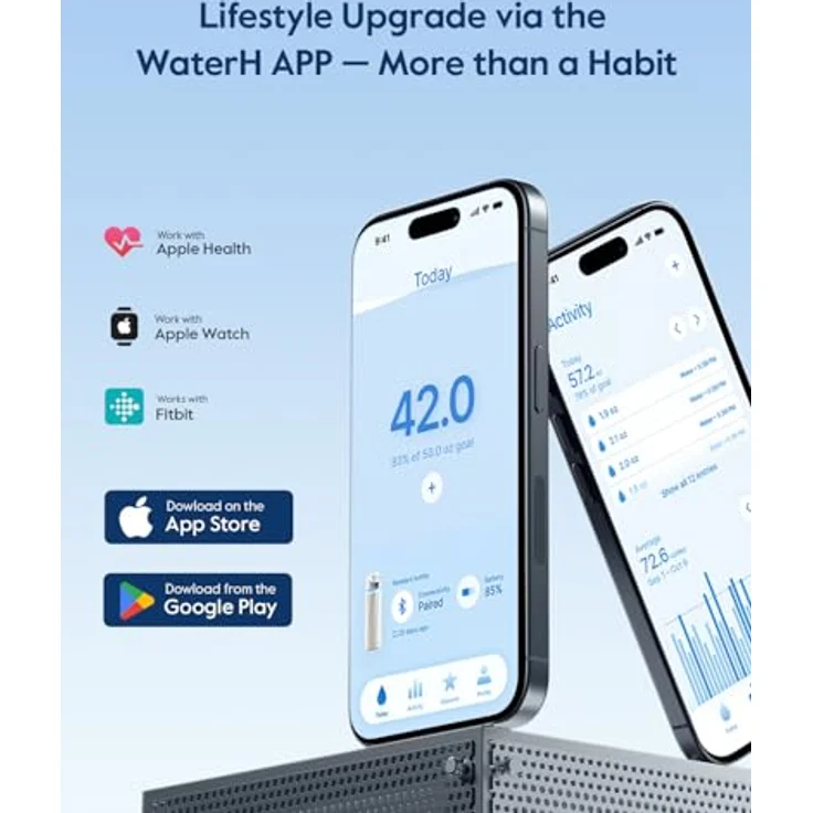 WaterH Boost Smart Trinkflasche, 946ml mit App und LED-Touch-Display, Aluminium Weiß – Bild 2
