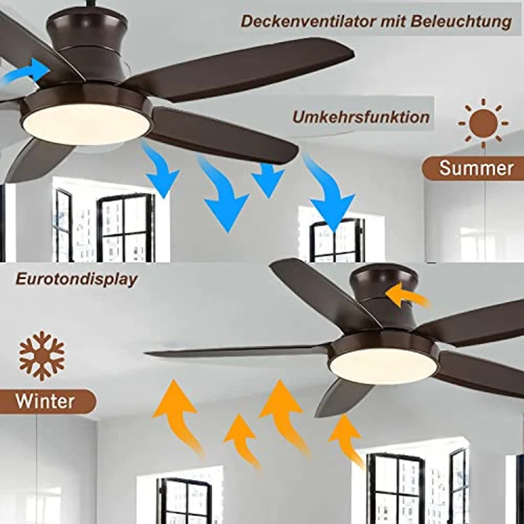 Eurotondisplay SX020-122 Deckenventilator mit LED Beleuchtung, Fernbedienung, 6 Geschwindigkeiten, timer 2 Stunden, Sommer- und Wintermodus 54 W in Weiß – Bild 2