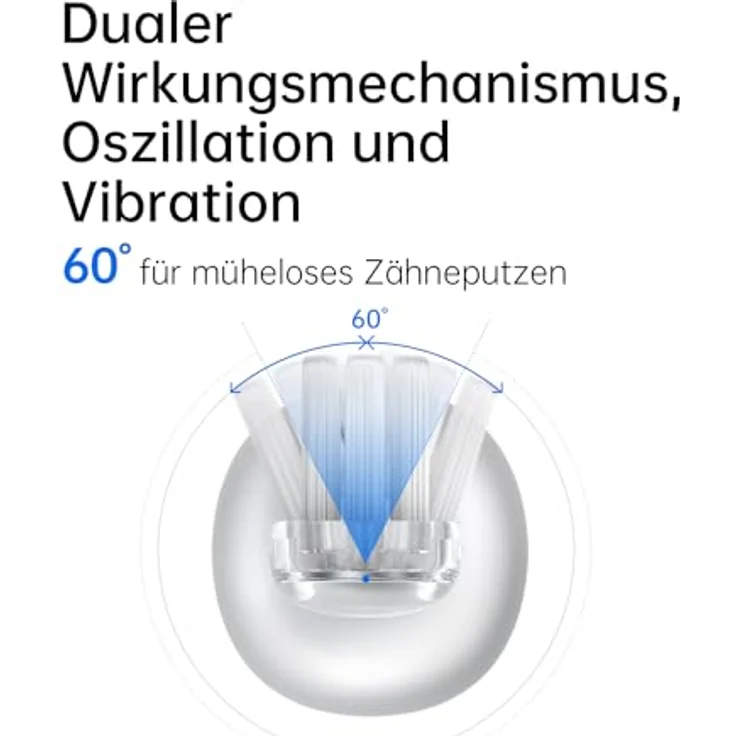 Laifen Wave elektrische Zahnbürste, Oszillation & Vibration elektrische Schallzahnbürste für Erwachsene mit 3 Bürstenköpfen, IPX7 wasserdicht magnetisch wiederaufladbar Reisezahnbürste (ABS weiß) – Bild 2