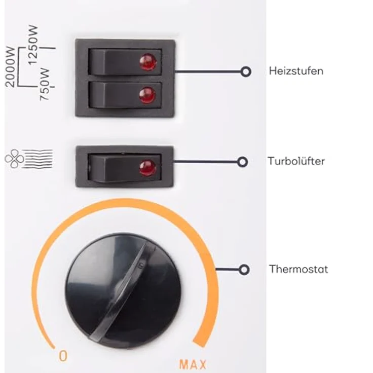 Perel Konvektor Heizkörper Schnellheizer mit Thermostat - Elektro Konvektorenheizung, Konvektor – Bild 6