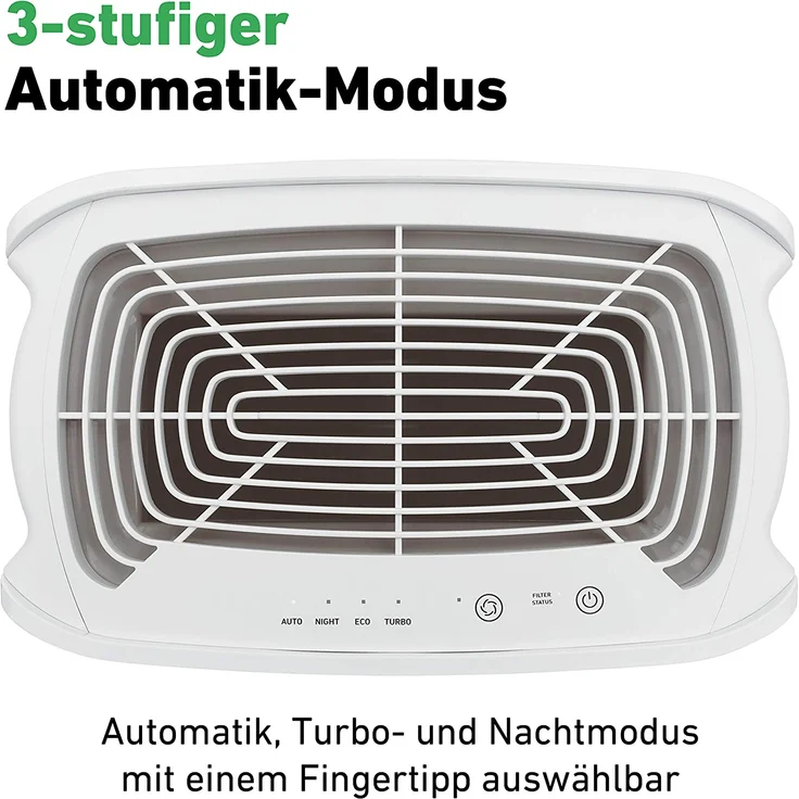 IDEAL AP25 Luftreiniger, bis 35 m², HEPA Filter, Aktivkohlefilter, CADR 250 m³-h, gegen Feinstaub, Pollen, Allergene, Bakterien, weiß (‎87340011) – Bild 2