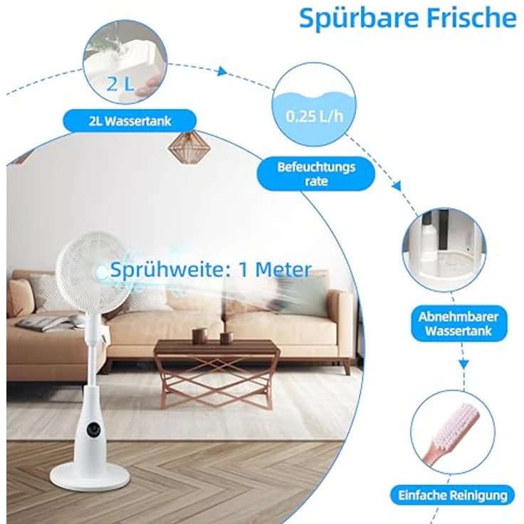 Be Cool BE COOL Premium Sprühnebel Standventilator mit Fernbedienung, 80W, 2L Wassertank, 1500 m³/h, Oszillation & Timer, leiser Betrieb mit Ambientebeleuchtung, Weiß, BCPSN2L01 – Bild 4