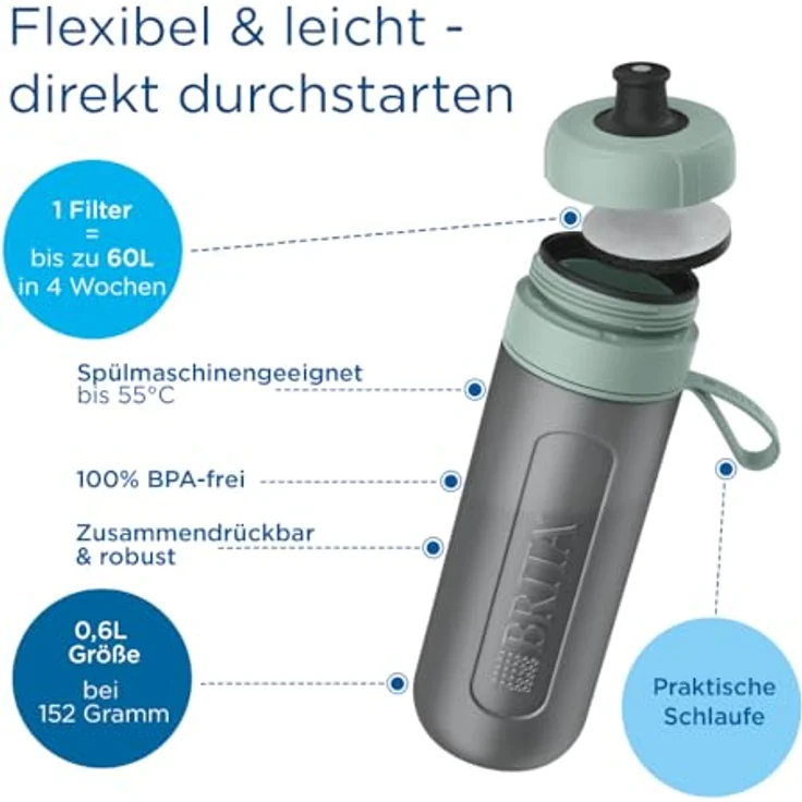BRITA Sport Wasserfilter Flasche Model Active dunkelgrün (600ml) inkl. 2 MicroDisc Filter – BPA-frei, spülmaschinengeeignet, filtert beim Trinken – Bild 3