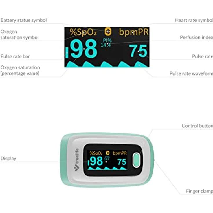 TrueLife Oximeter X5 Bluetooth und App, Messung der Sauerstoffsättigung, der Herzfrequenz und des Perfusionsindexes, 6 Anzeigemodi, akustisches Signal für Pulsfrequenz, Gürteltasche und Umhängeband – Bild 3