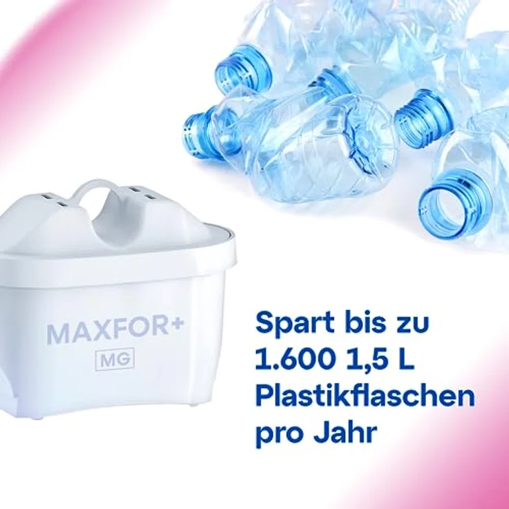 Aquaphor MAXPHOR+ MG Filterkartusche Trinkwasserfilter 6er Pack mit AQUALEN und Magnesium +, für Tischwasserfilter, Ionenaustauschfaser, kompatibel mit AQUAPHOR Modellen, für weiches und leckeres Wasser – Bild 7