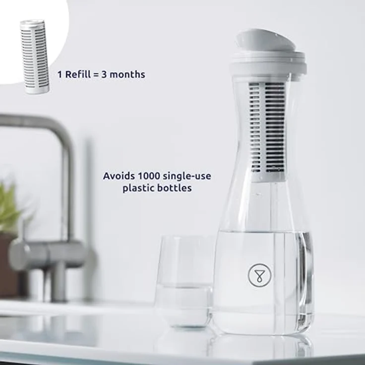 Tapp Water Water PitcherPro Wasserfilter, Wasserfilter – Bild 3