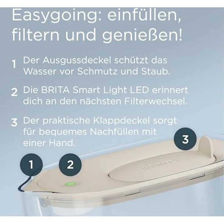 BRITA Wasserfilter Kanne Style Essential sand, 2,4l, inkl. 1x MAXTRA PRO Pure Performance, spülmaschinengeeignet, mit Klappdeckel und Smart Light LED – Bild 3