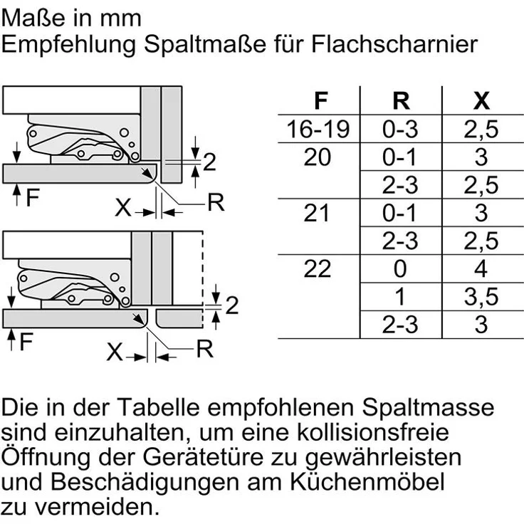 Bosch KIF41ADD0 Kühlschrank, Einbau, weiß, 0-Grad-Zone, LED, Breite 55.8 cm, Energieklasse D – Bild 6
