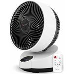 X4-LIFE Fan Pinguin Deluxe mit Touch-Display und Fernbedienung - 90° Neigung - Stromsparender Ventilator - Kippsicher - Wohnzimmer, Küche, Schlafzimmer für alle Räume bis 20m²