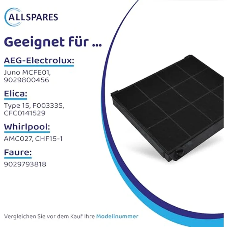 AllSpares Aktivkohlefilter für Dunstabzugshauben, kompatibel mit AEG-Electrolux, Elica, Whirlpool und Faure, 225x207x30mm, hohe Filterqualität – Bild 3