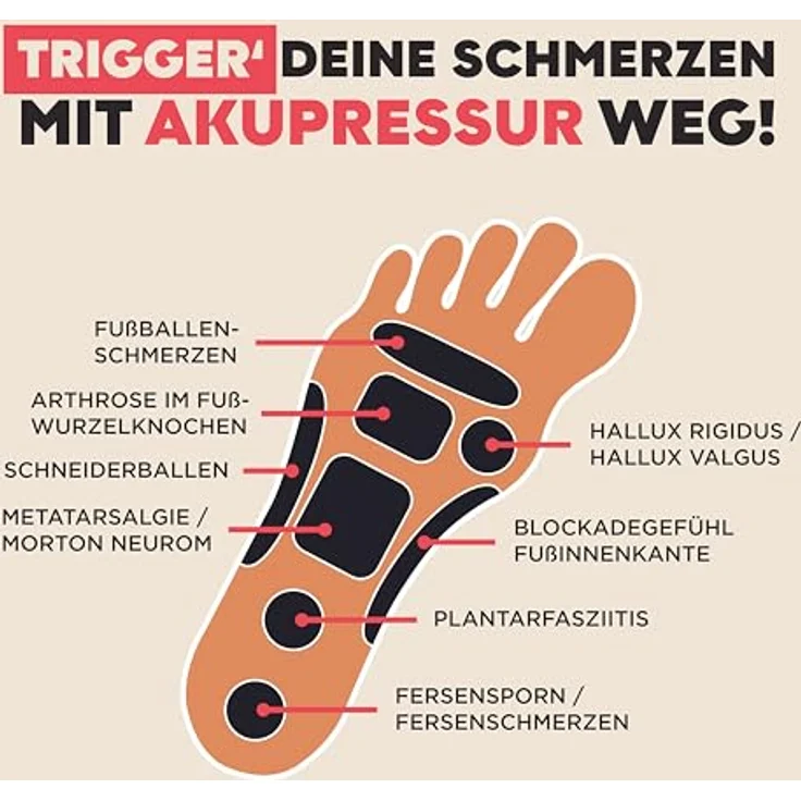 TMX META Fußtrigger, Fußmobilisator zur Linderung von Verspannungen, 100% recyclefähig, maximale Belastbarkeit 500 kg – Bild 4