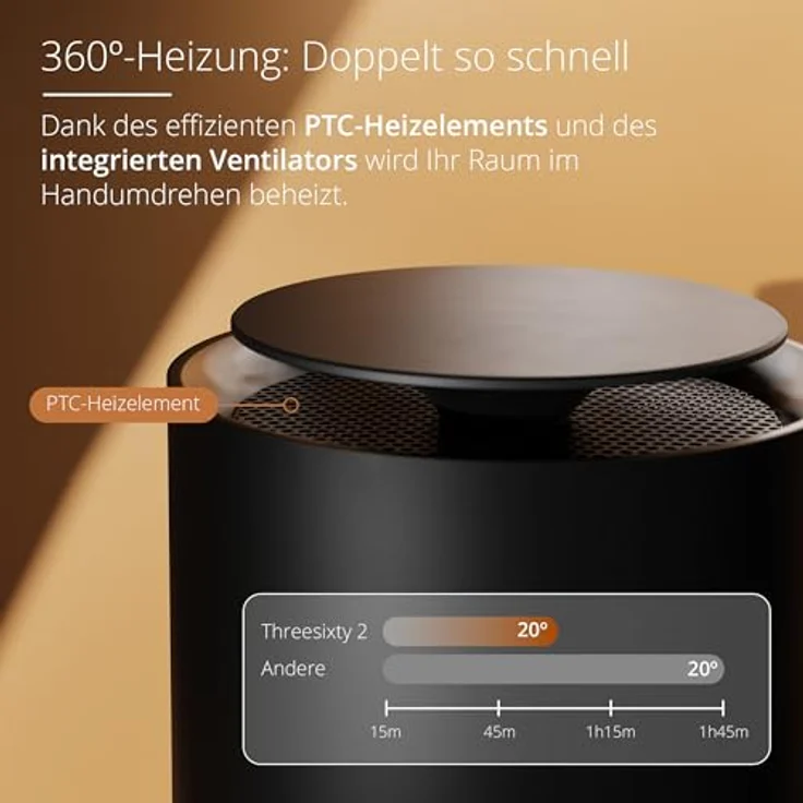 Duux Threesixty 2 Smart Keramik Heizlüfter Schwarz - 1800 Watt & 3 Stufen - 360° Elektrische Heizung - Leise & Energiesparend – Bild 3