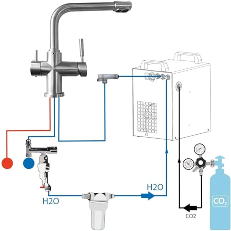 BieTal Wassersprudler mit Kühlung 25 L/h und Zapfstelle, Sprudelwasseranlage Komplettset mit Kohlensäureflasche, schwarz – Bild 3