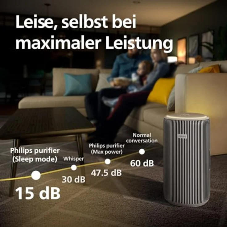 Philips AC3210/12, Luftreiniger mit HEPA-Filter, Luftreinigungsrate 500 m³/h für Räume bis 130 m², geräuscharm (47,5 dB), beige – Bild 6