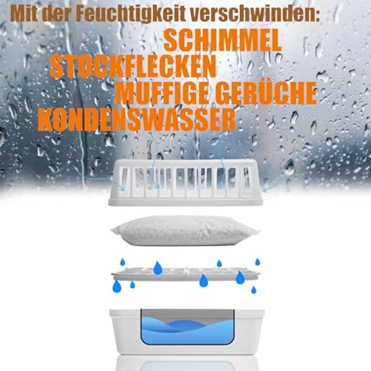 BigDean Luftentfeuchter Set, 4 Stück + 8x Nachfüllpack (1,2kg) – wiederverwendbare, stromlose Feuchtigkeitskiller für Räume bis 50m² – Bild 2