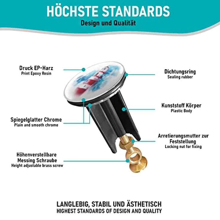 Arteneur Waschbeckenstöpsel 40mm Leuchtturm – Edelstahl Excenterstopfen mit extra Schwerer Messingschraube für stabilen Halt | Universeller Abflussstopfen für Waschbecken – Bild 2