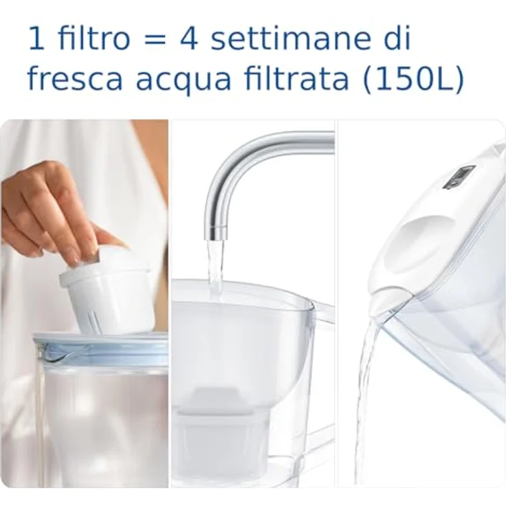 BRITA Karaffe mit Filter, mehrfarbig, einzigartig – Bild 6